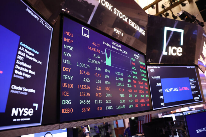stocks-sell-off-on-inflation-fears,-weaker-spending-ahead-of-nvidia’s-earnings