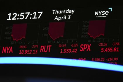 think-twice-before-bailing-out-of-the-stock-market,-financial-advisers-say