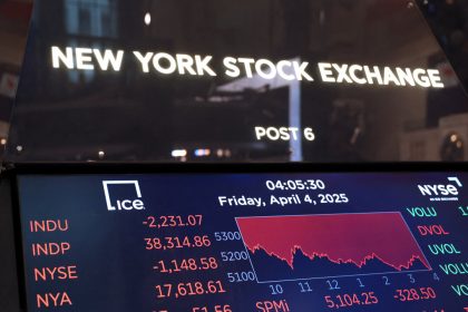 stock-market-review:-most-upheaval-since-pandemic-recession