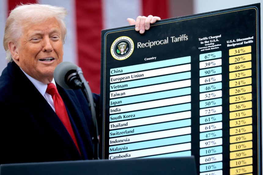 the-beef-over-beef:-a-dispute-about-tariffs-and-protectionism,-but-not-in-the-way-you-imagine-it