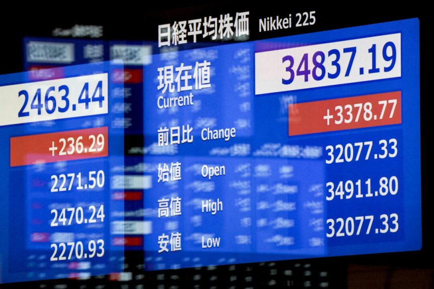 global-markets-regain-some-ground-after-dropping-amid-us-tariffs