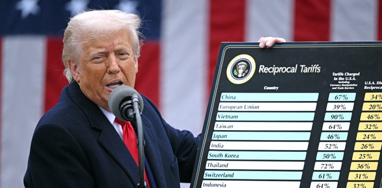 us-v.-them:-trump’s-tariffs-and-his-economic-vision-of-dominance