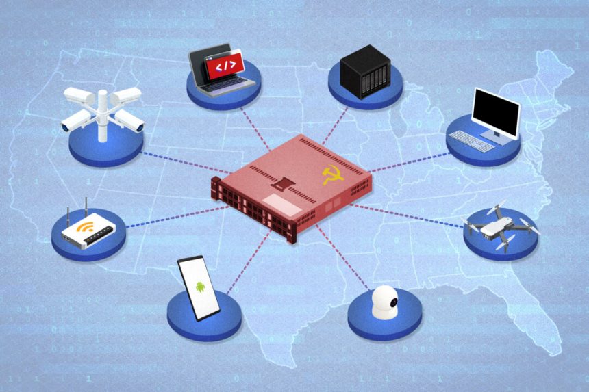 how-chinese-imports-are-leveraged-in-cyberattacks