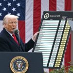 appeals-court-allows-trump’s-tariffs-to-remain-in-effect