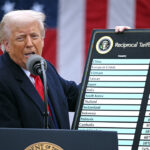‘australia-should-not-retaliate’-against-trump:-productivity-commission