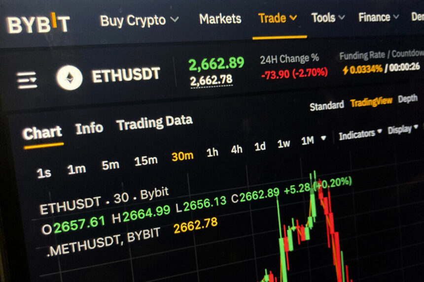 north-korea-leads-global-crypto-hack-surge-in-first-half-of-2025