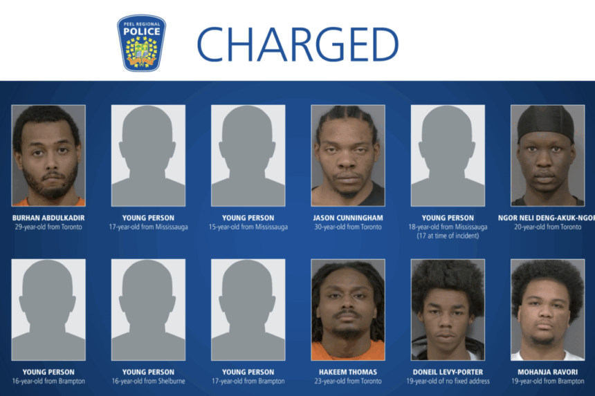 12-people-charged-after-violent-home-invasions,-jewelry-store-robberies-in-toronto-area