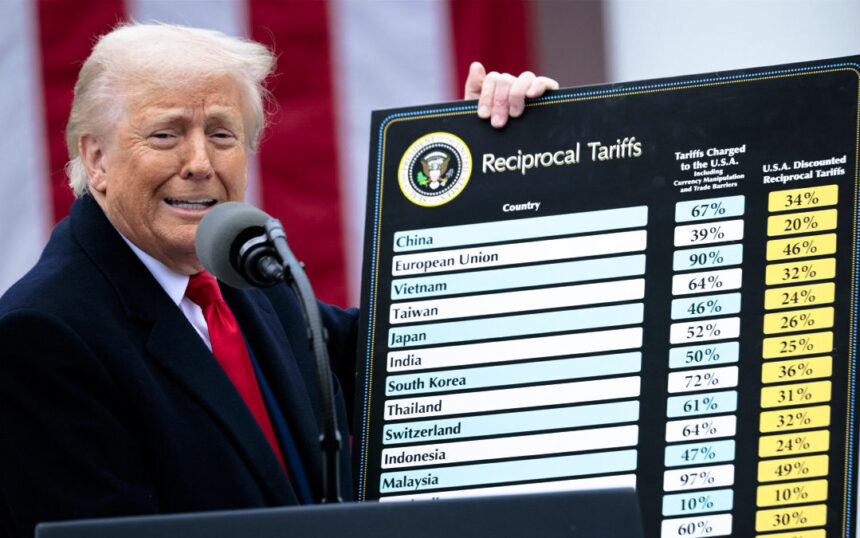 appeals-court-rules-most-of-trump’s-tariffs-are-illegal