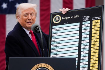 white-house:-no-decision-yet-on-tariff-rebate-checks