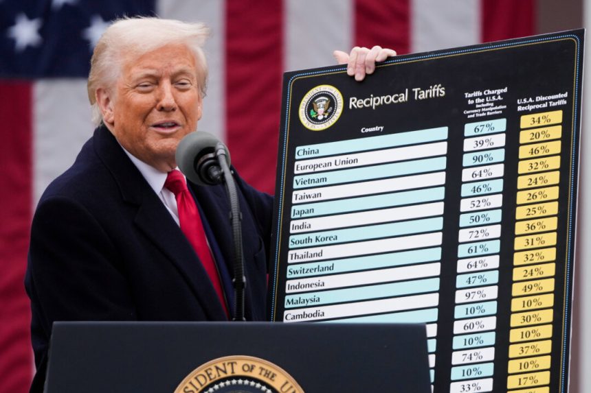 white-house:-no-decision-yet-on-tariff-rebate-checks