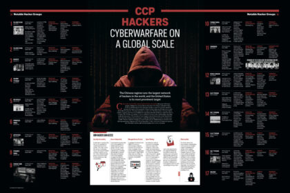 infographic:-the-ccp’s-cyberwar-machine