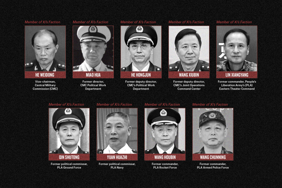 ccp-expels-9-military-leaders-ahead-of-key-meeting ccp-expels-9-military-leaders-ahead-of-key-meeting