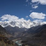 india-unveils-$77-billion-hydro-plan-amid-geopolitical-competition-with-china
