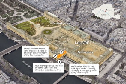 how-the-louvre-‘heist-of-the-century’-unfolded