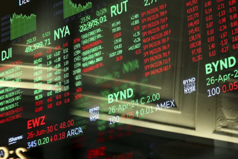 ai-and-energy-drive-s&p-500-gainswhat-it-means-for-markets-and-the-economy