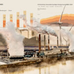 can-american-coal-survive?