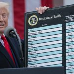 trump-imposes-new-forced-labor-tariffs-on-60-trade-partnerswhat-to-know