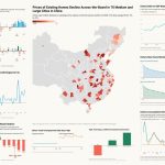 9-charts-show-how-chinas-economy-is-weakening